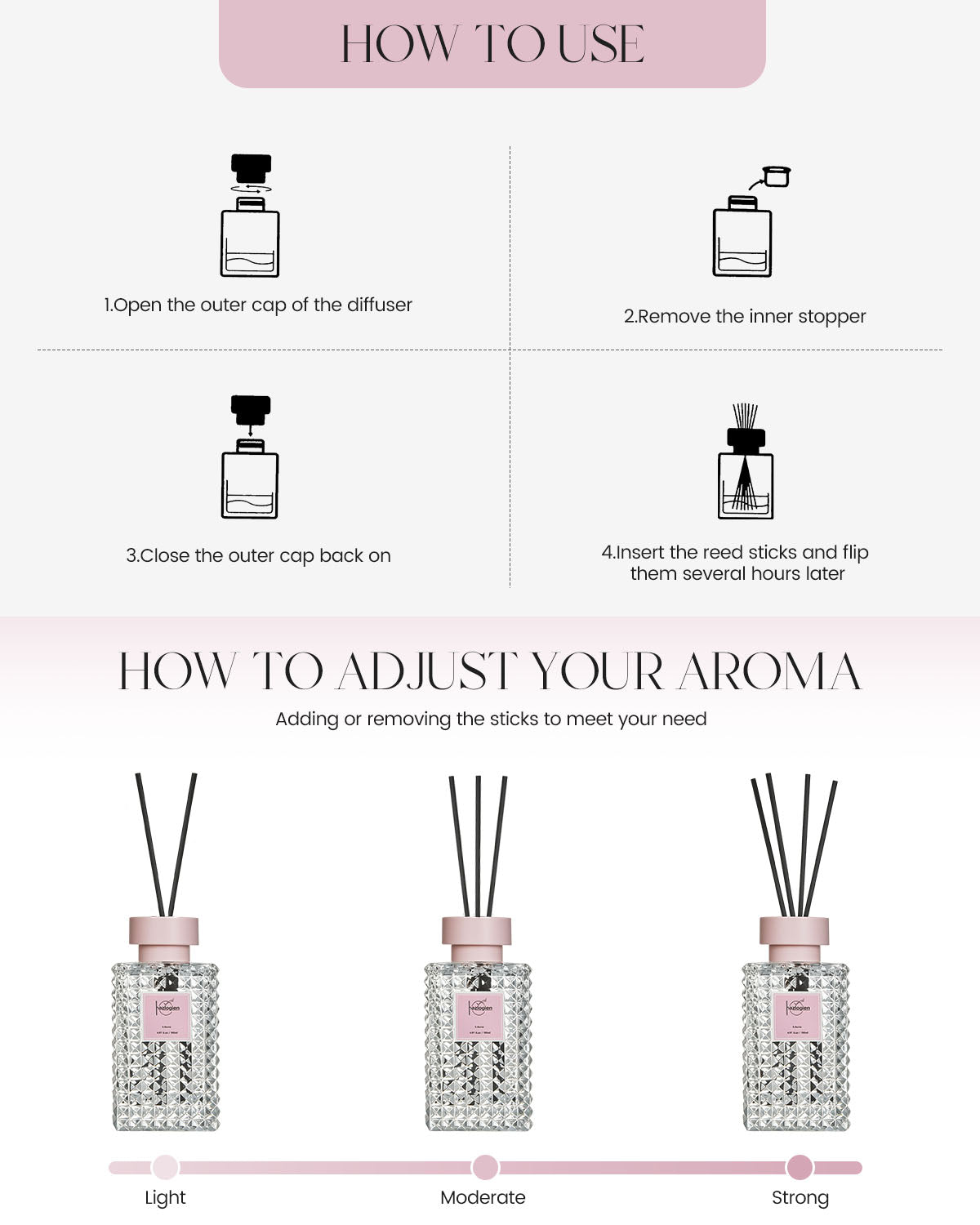 Reed Diffuser Set, Sakura Scent