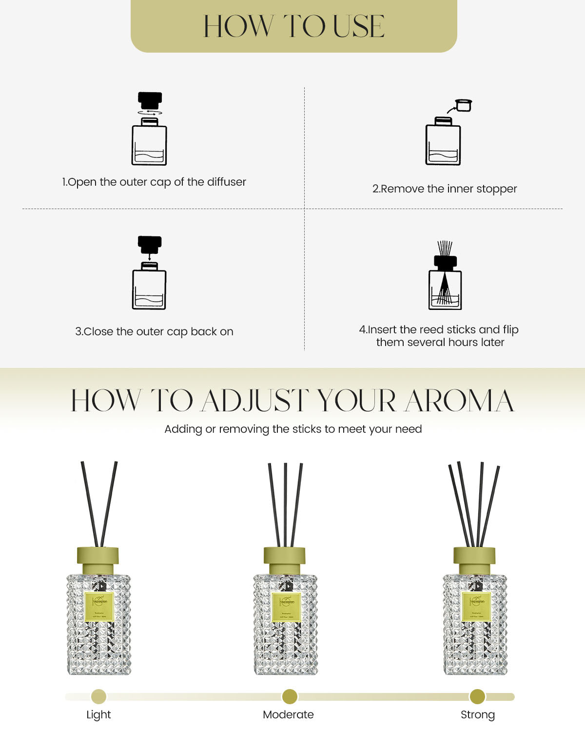 Reed Diffuser Set, Eucalyptus Scent