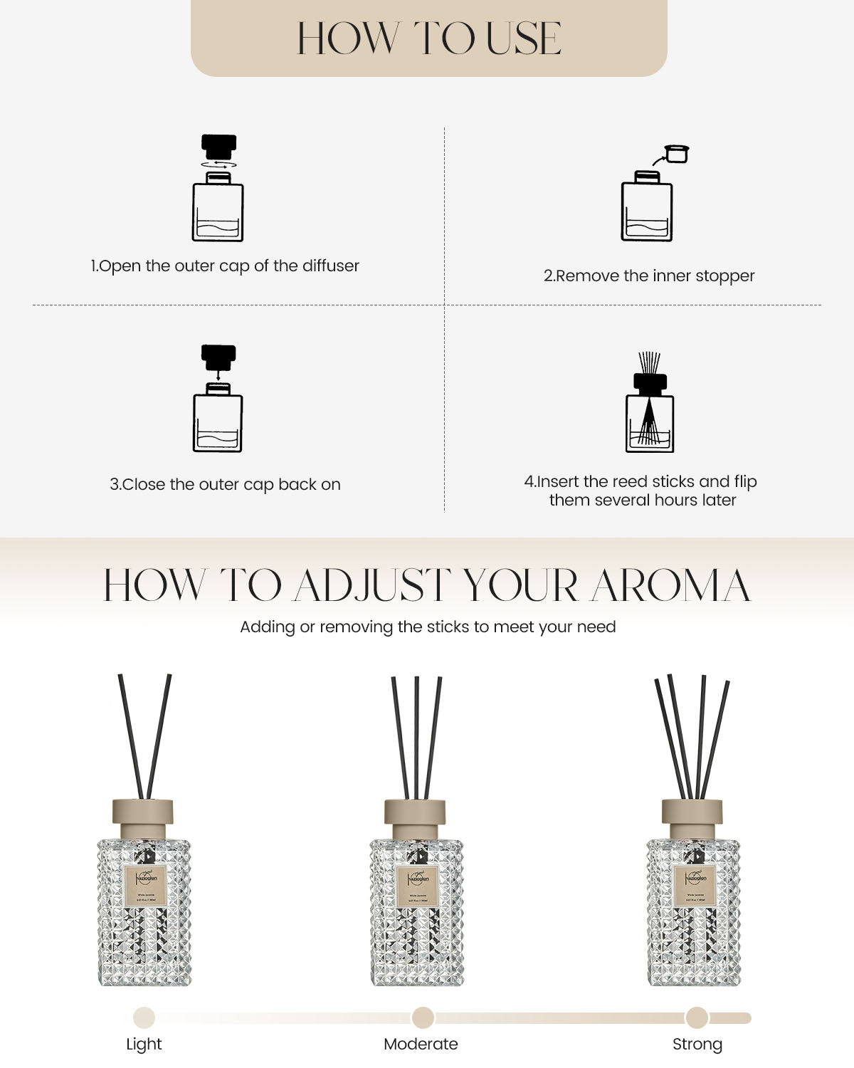 ルームフレグランス、リードディフューザーセット、ホワイトジャスミン(White Jasmine)の香り