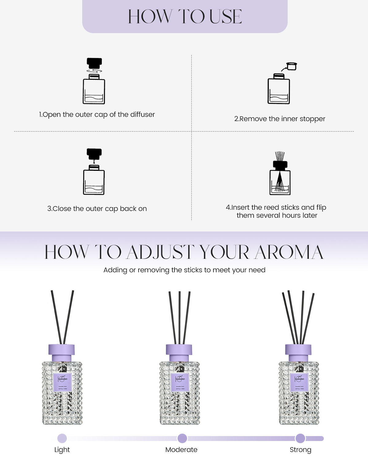 Reed Diffuser Set, Lavender Linen Scent