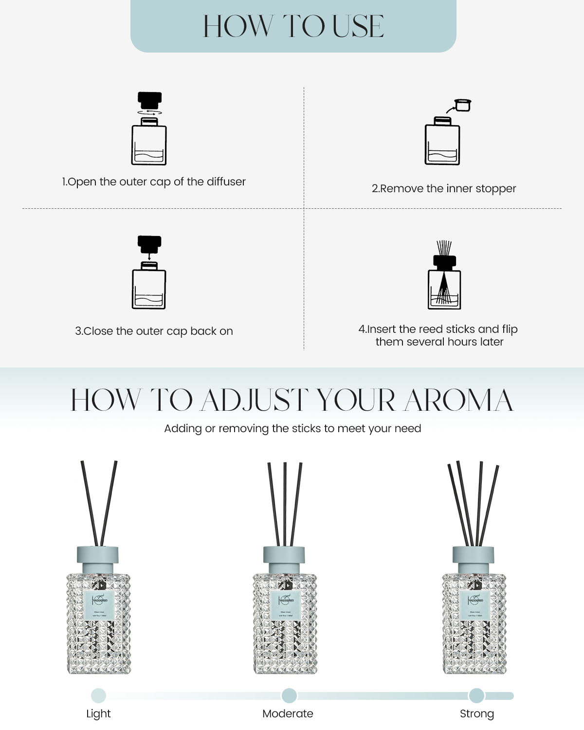 Reed Diffuser Set, Clean Linen Scent