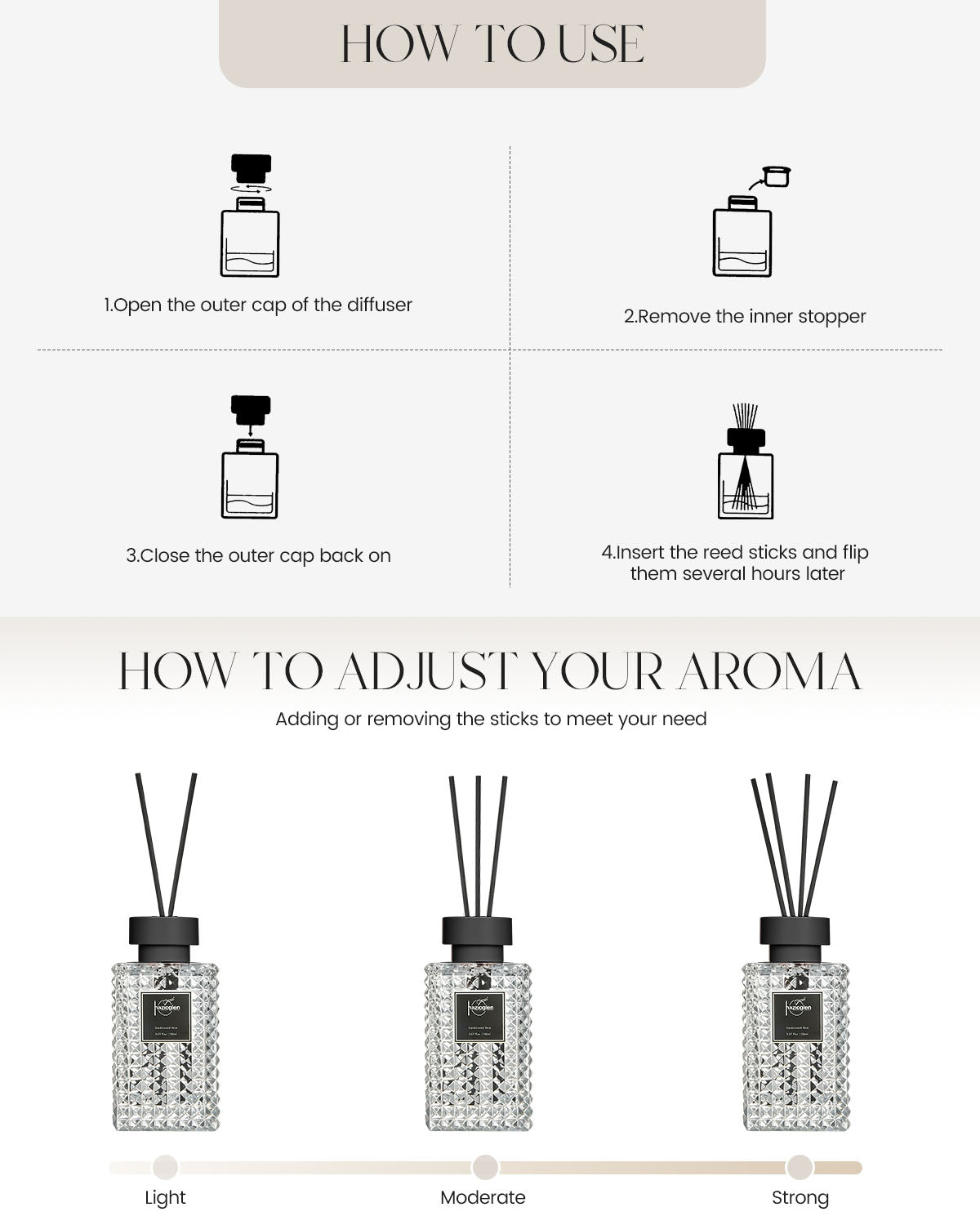 ルームフレグランス、リードディフューザーセット、サンダルウッドローズ(Sandalwood Rose)の香り